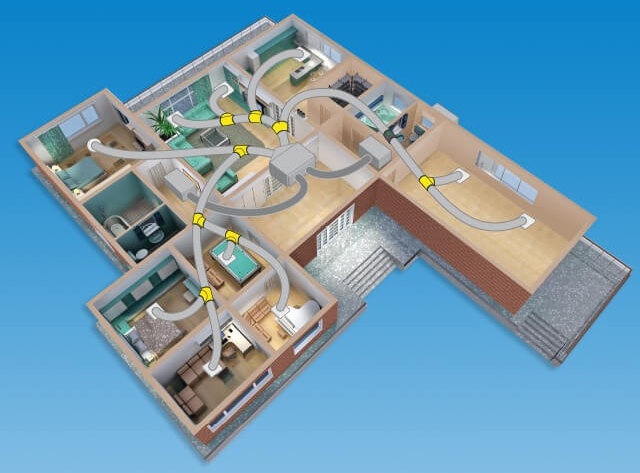 Brighton Air Ducted System